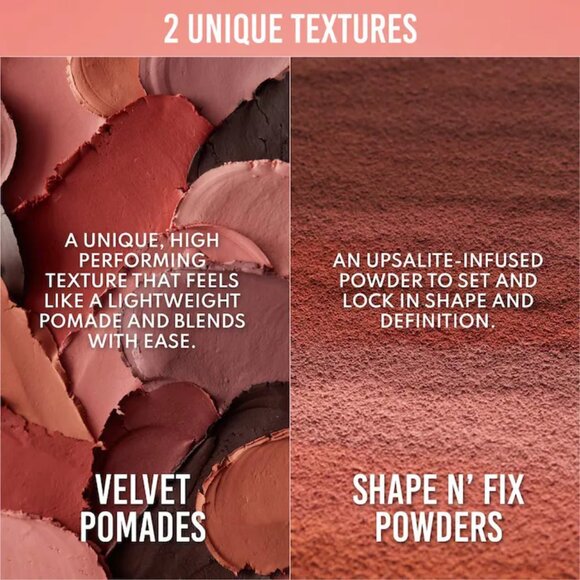 NIB ✅ Groundwork: Blooming Romance - Palette For Eyes, Brows, Face & Lips ⭐ BNIB - Picture 6 of 17